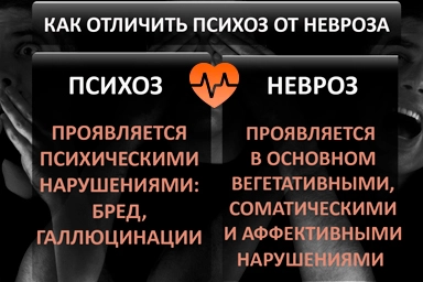 Лечение психоза в Ачинске